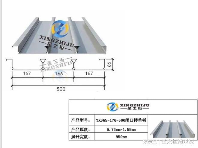 闭口楼承板周报YXB65-167-500(图1)