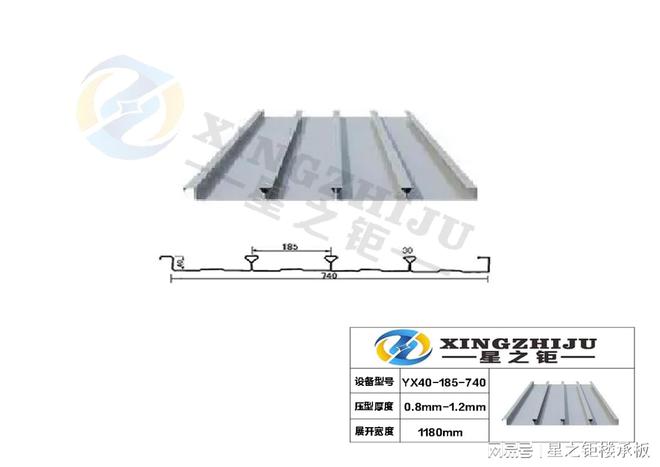 快速认识楼承板YX40-185-740闭口楼承板讲解(图1)