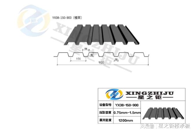 楼承板行业周报：开口型YX38-150-900国家建筑设计研究院标准图集