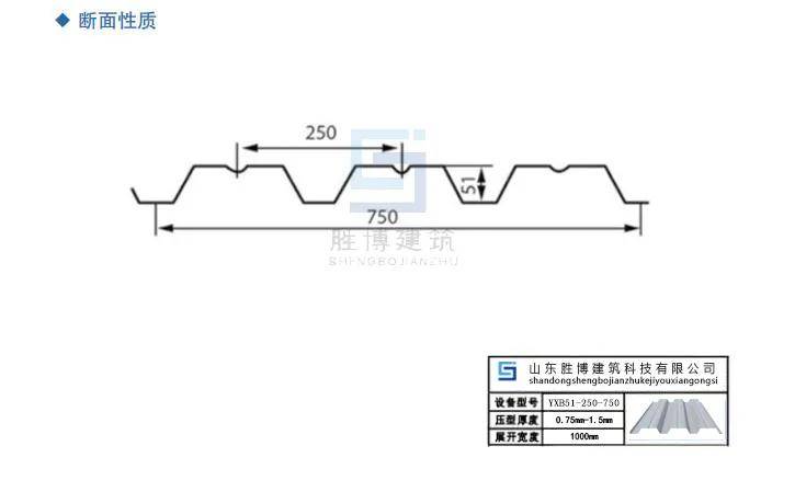 山东胜博YXB51-250-750型开口楼承板获江苏中南控股集团选用(图1)