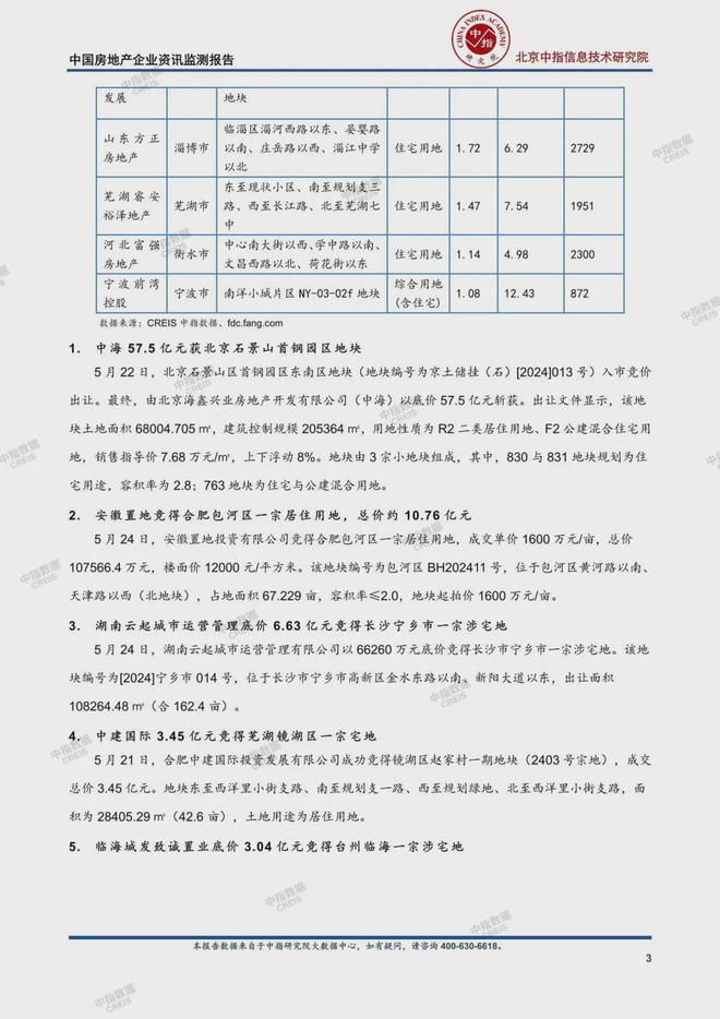 【】臻林天汇售楼处发生什么事了？臻林天汇售楼处电话咨询(图18)